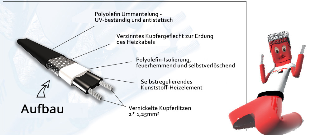 Selbstregulierende-Heizkabel-fur-das-Haus-Aufbau-Heizkabel-CABT-TECHNITRACE