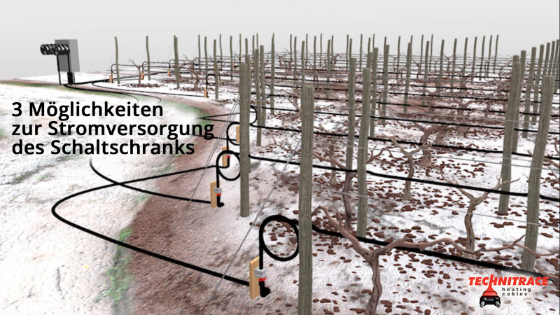 3 Möglichkeiten zur Stromversorgung des Schaltschranks – TECHNITRACE