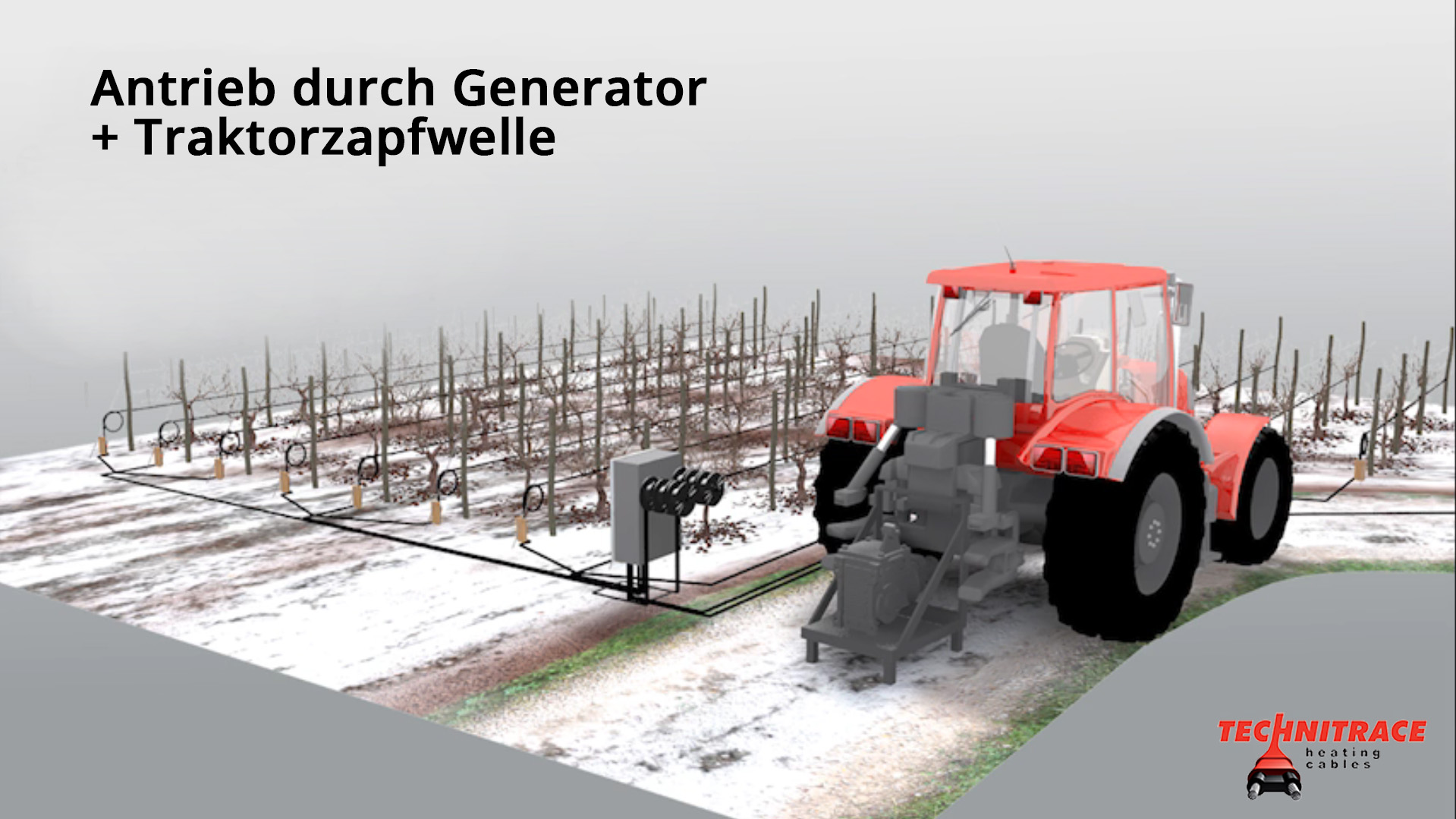 Antrieb durch Generator + Traktorzapfwelle – TECHNITRACE