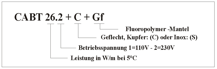 Frostschutzkabel Hauptmerkmale 2 – TECHNITRACE