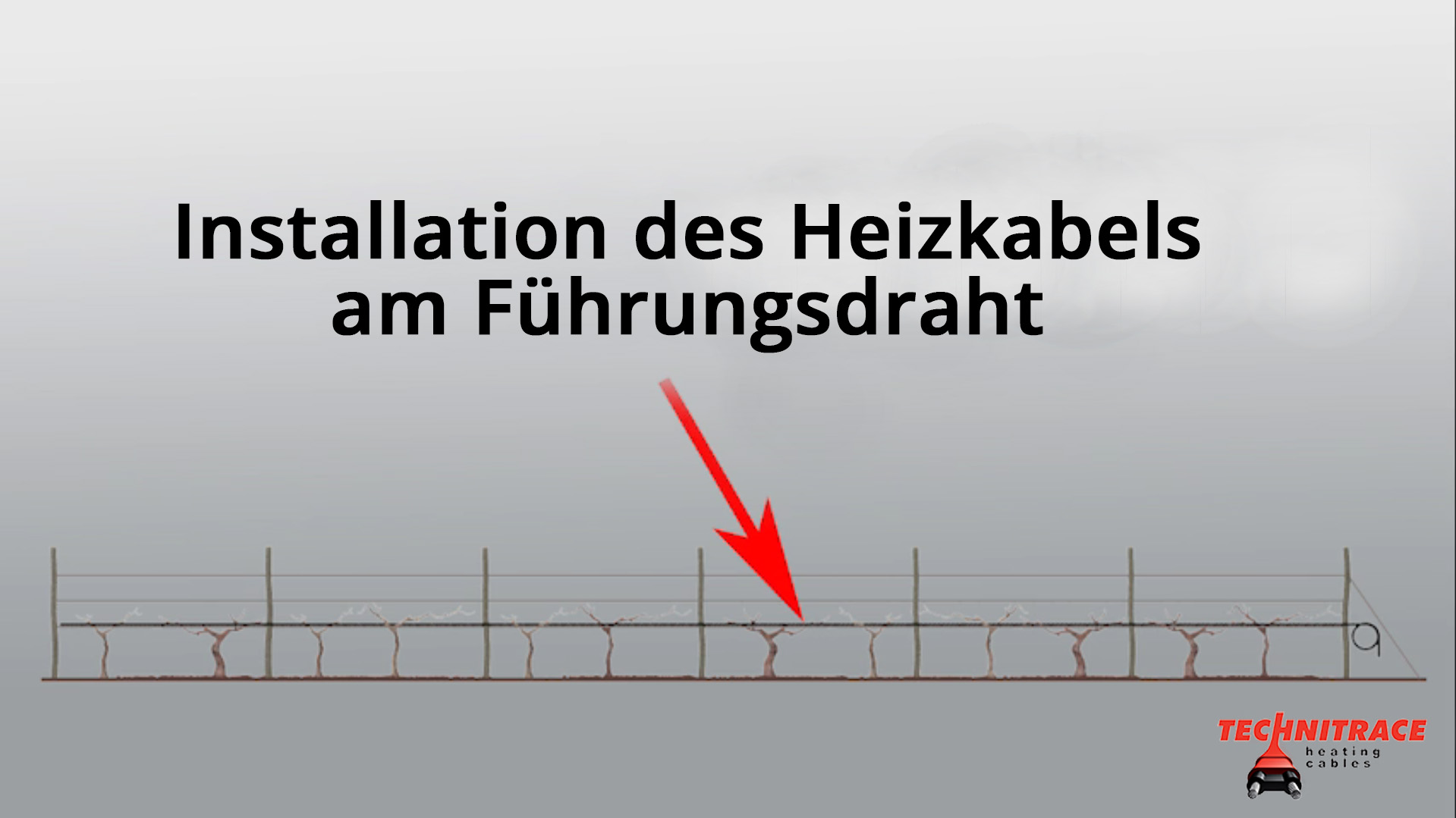 Installation des Heizkabels am Führungsdraht – TECHNITRACE