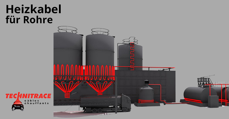Heizkabel für Rohre – TECHNITRACE